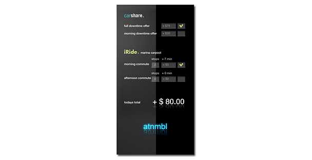 ATNMBL concept
