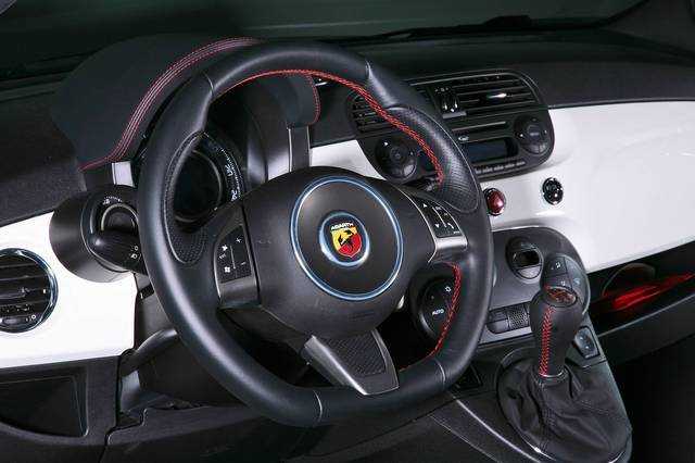 Karl Schnorr 500 Abarth