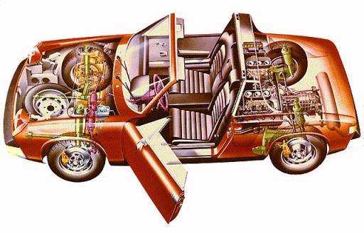 Porsche 914 compie 40 anni
