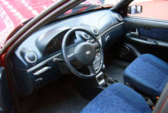 Alleanza consolidata Fiat - Zastava