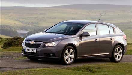 Chevrolet Cruze Hatchback Model Year 2012