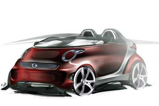 Smart Forspeed Concept