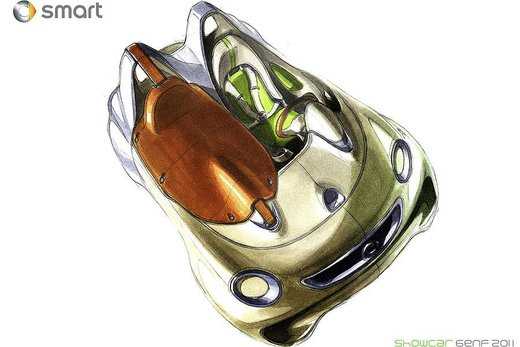 Smart Forspeed Concept