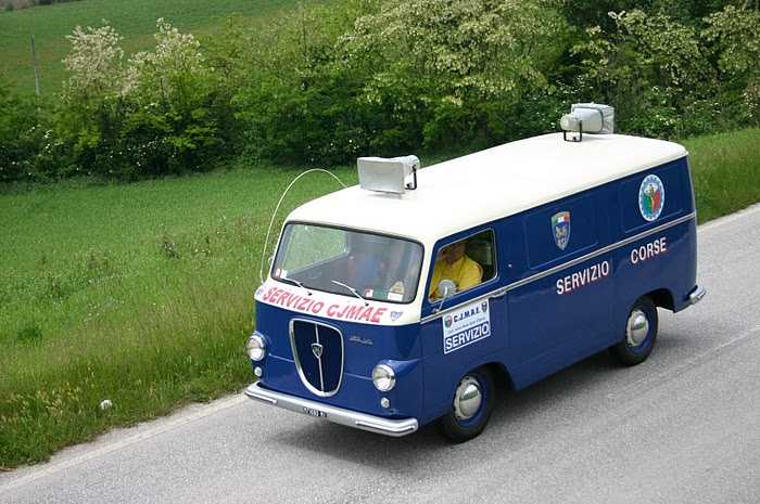 Lancia Jolly