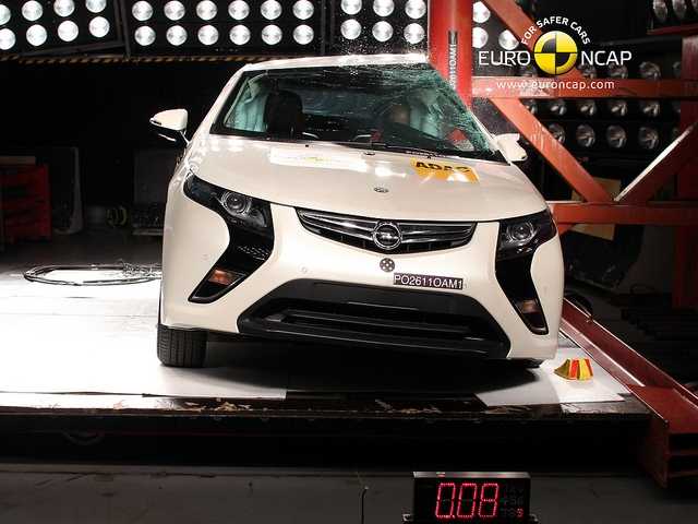 Crash Test Euro Ncap Agosto 2011