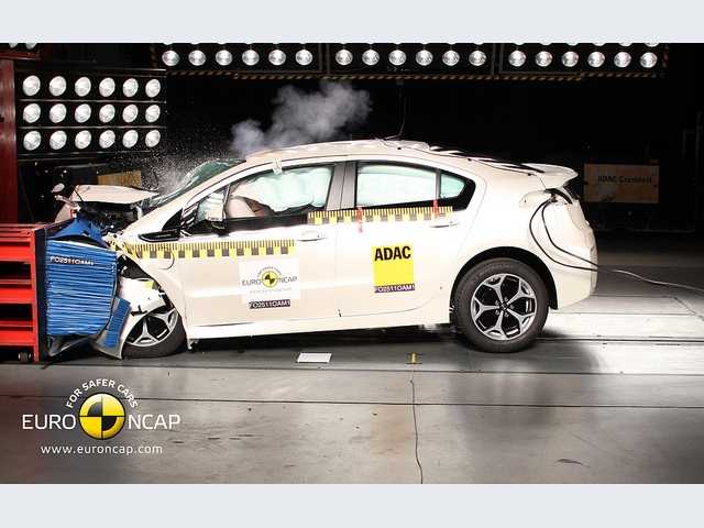 Crash Test Euro Ncap Agosto 2011