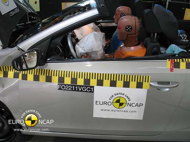 Crash Test Euro Ncap Agosto 2011