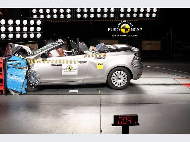 Crash Test Euro Ncap Agosto 2011