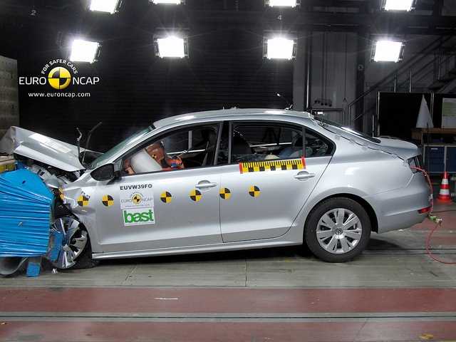 Crash Test Euro Ncap Agosto 2011