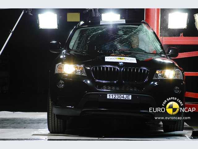 Crash Test Euro Ncap Agosto 2011