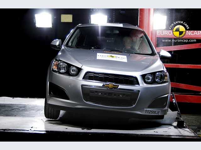 Crash Test Euro Ncap Agosto 2011