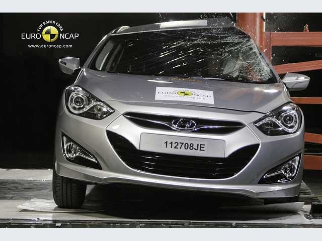 Crash Test Euro Ncap Agosto 2011