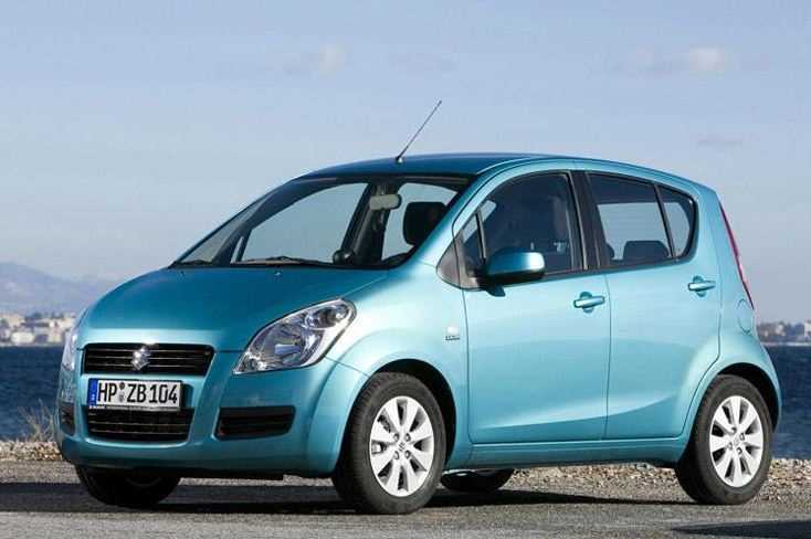 Suzuki Splash 2011