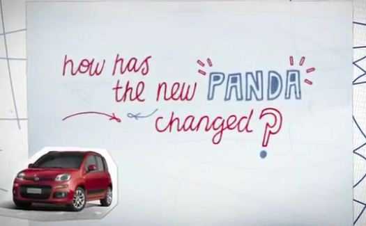 Nuova Fiat Panda, sito web dedicato