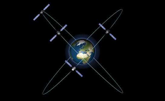 Programma Galileo