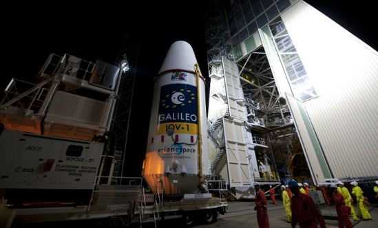 Programma Galileo