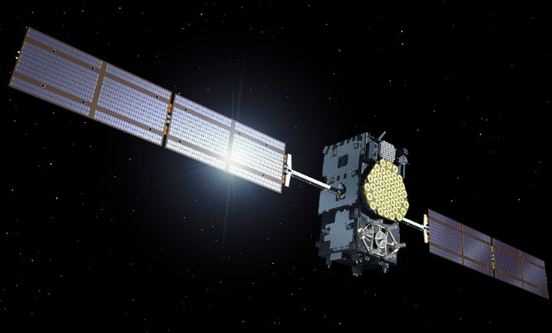 Programma Galileo