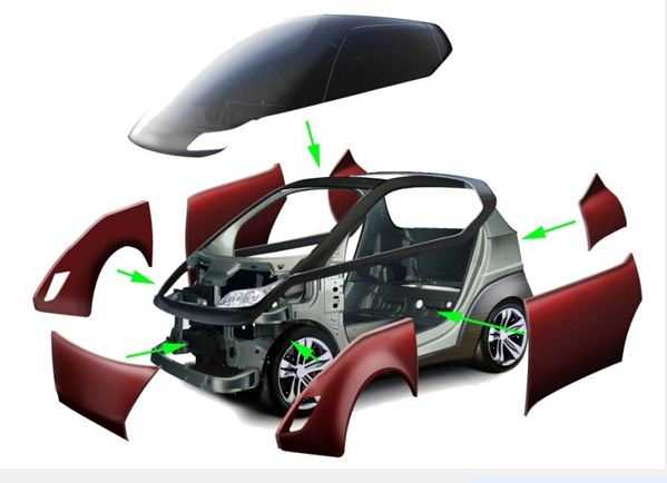 Blow Car