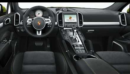 Porsche Cayenne GTS