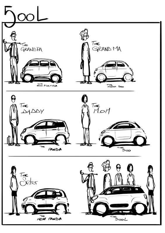 Fiat 500L, interni e Centro Stile Fiat