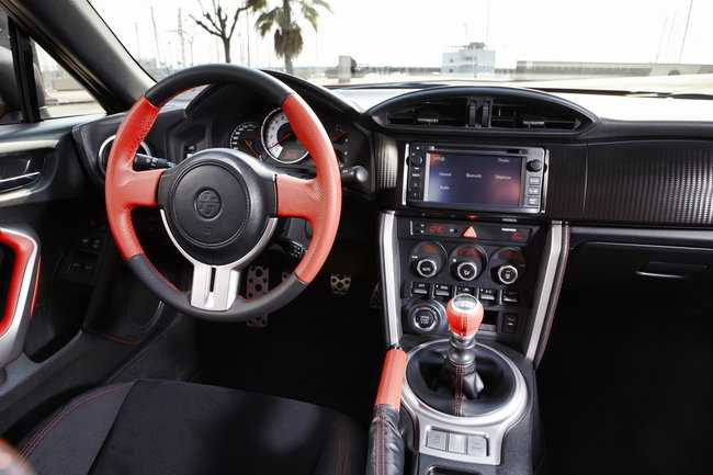 Toyota GT86