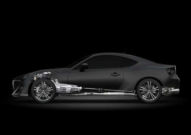 Toyota GT86
