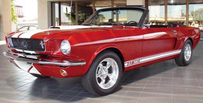 Ford Mustang Shelby GT350 e GT500: la storia