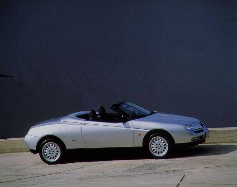 Alfa Romeo Spider story