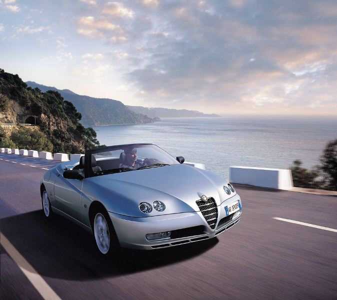 Alfa Romeo Spider story