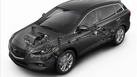 Nuova Mazda CX-9 2013