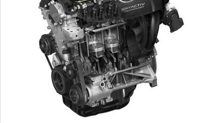 Nuova Mazda 6 2013: primo contatto