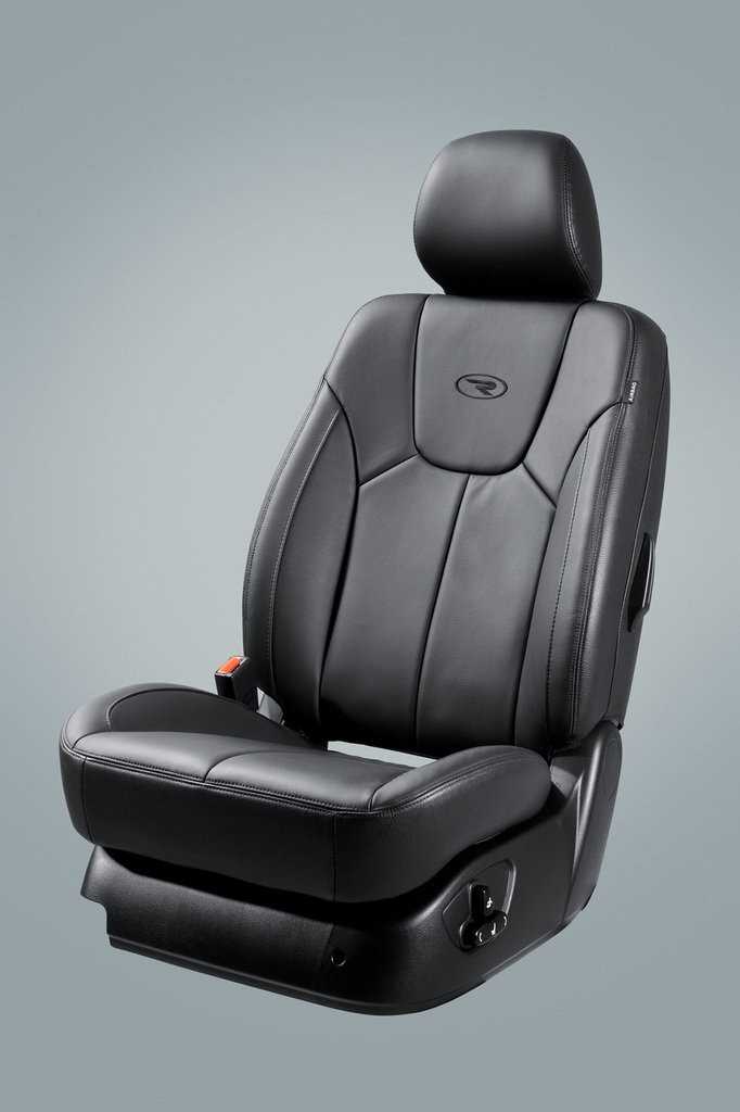 SsangYong Rexton W