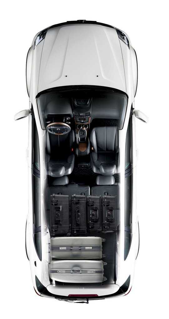 SsangYong Rexton W