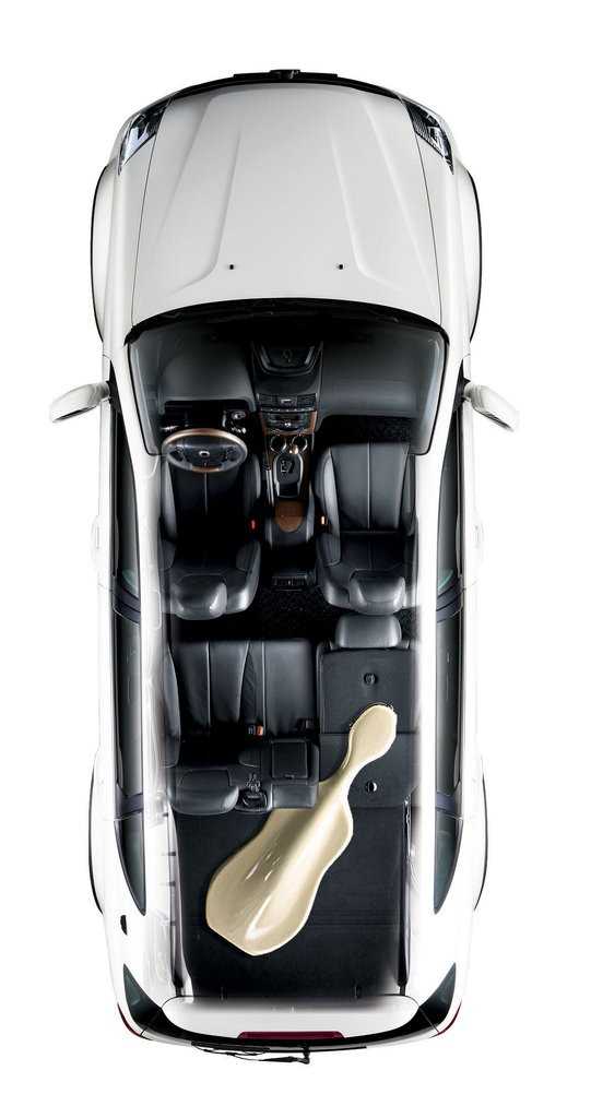SsangYong Rexton W