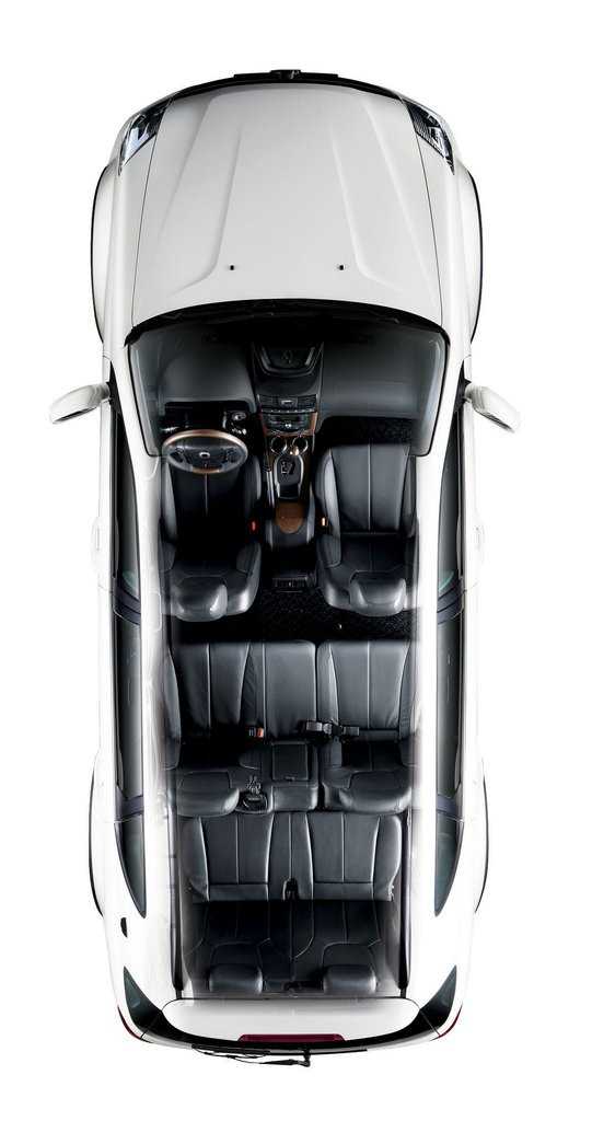SsangYong Rexton W