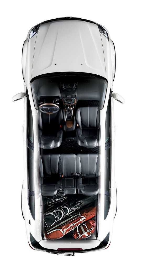 SsangYong Rexton W