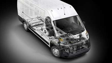 Dodge RAM ProMaster 1500