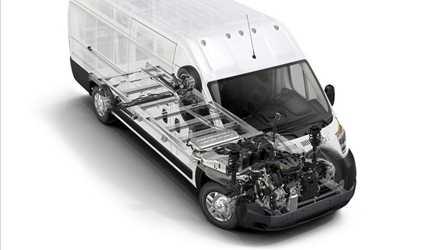Dodge RAM ProMaster 1500