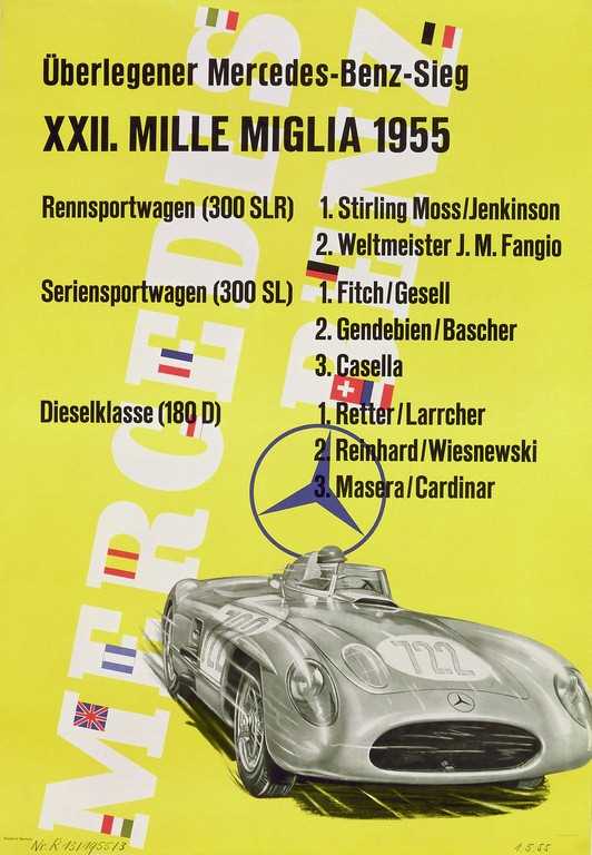 Mercedes alla Mille Miglia
