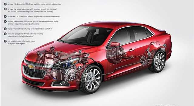 Chevrolet Malibu Model Year 2014