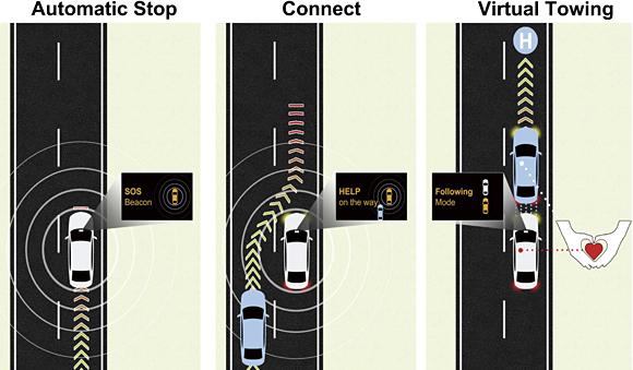 Honda Sensing