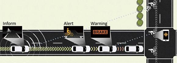 Honda Sensing