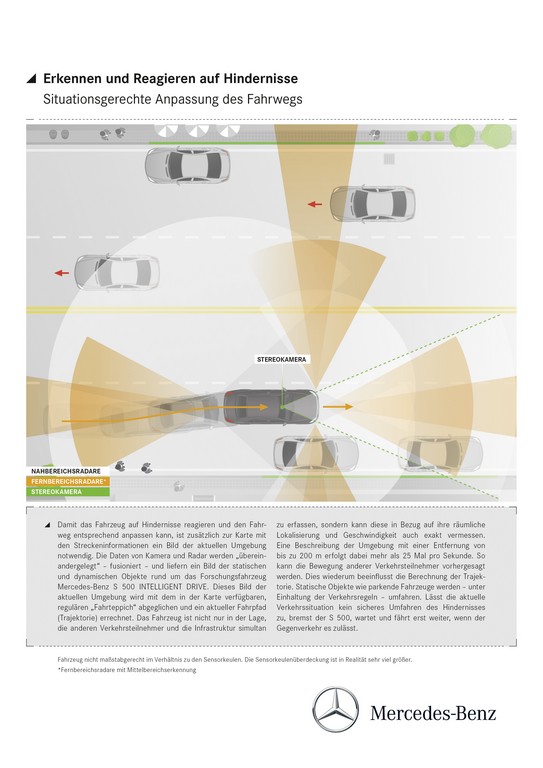 Mercedes S 500 Intelligent Drive