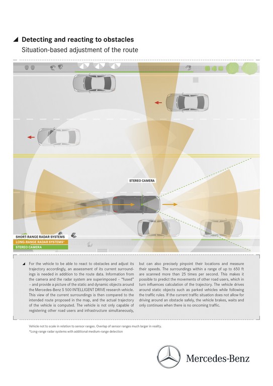 Mercedes S 500 Intelligent Drive
