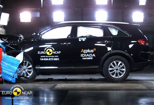 Euro Ncap: crash test di dicembre 2014