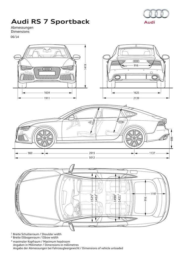 Audi S7 Sportback e RS7 Sportback 2015