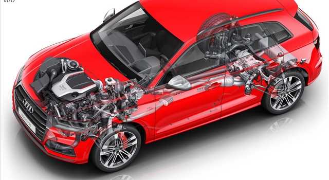 Audi SQ5 3.0 TFSI: immagini urfficiali