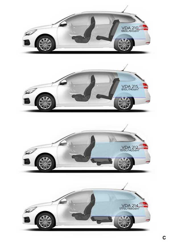 Nuova Peugeot 308: nuove immagini ufficiali