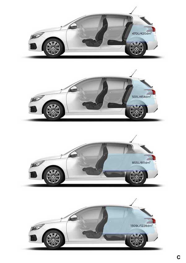 Nuova Peugeot 308: nuove immagini ufficiali