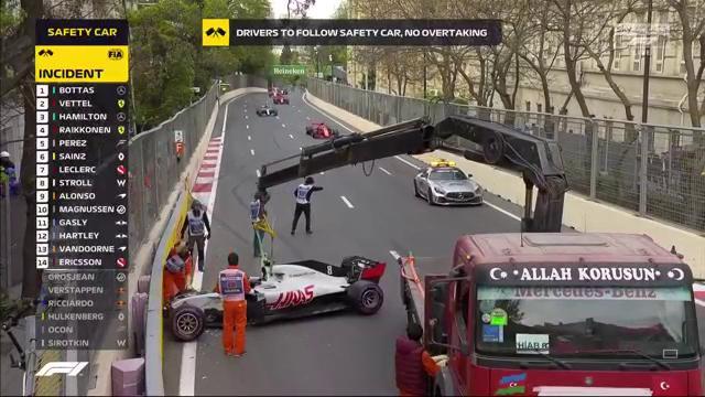F1 Gran Premio di Baku